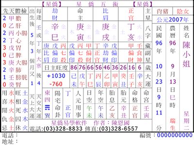 星僑免費紫微|星僑免費八字論命